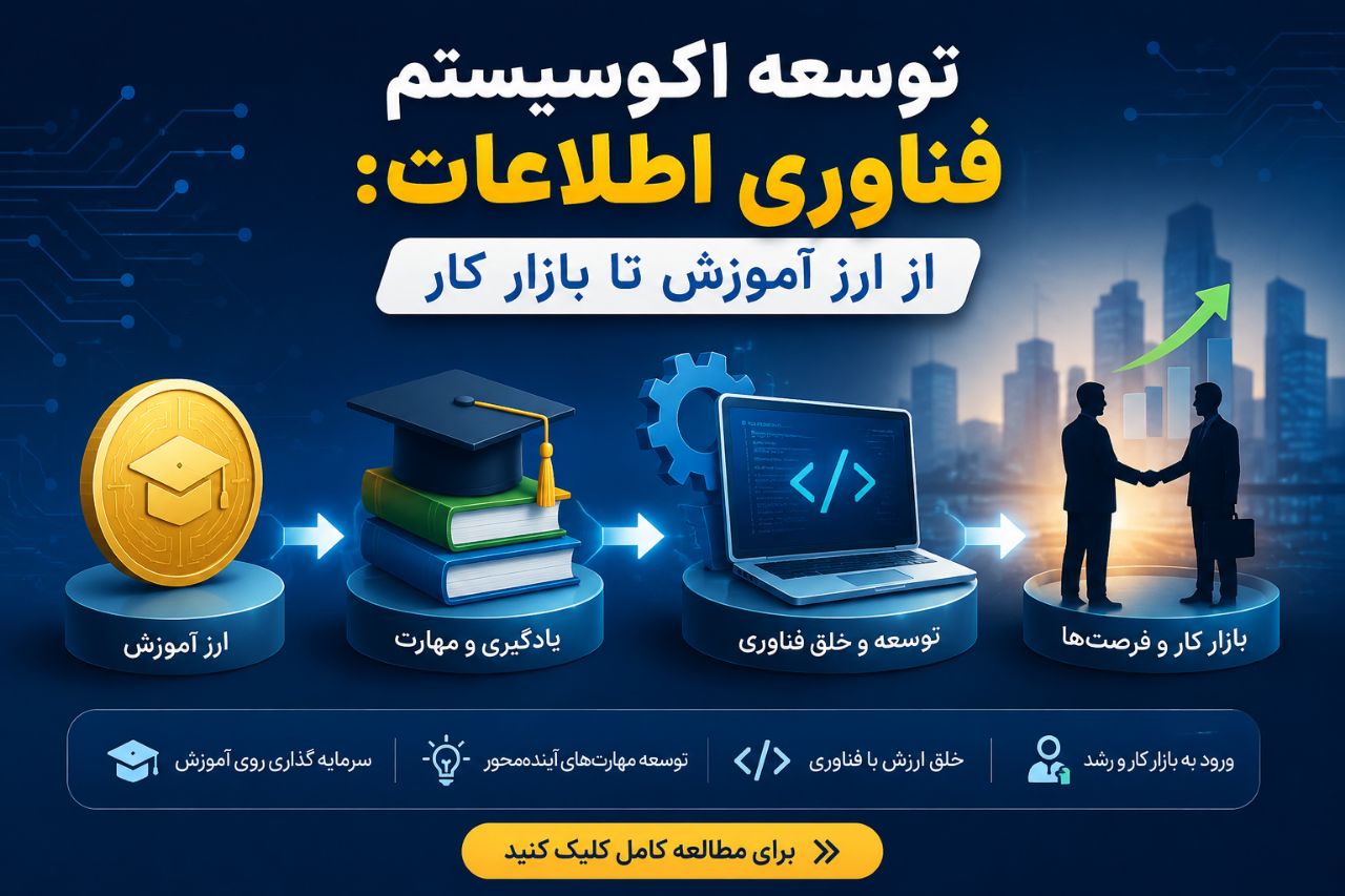 توسعه اکوسیستم فناوری اطلاعات در مراغه: از آموزش تا بازار کار - کیمیاگران